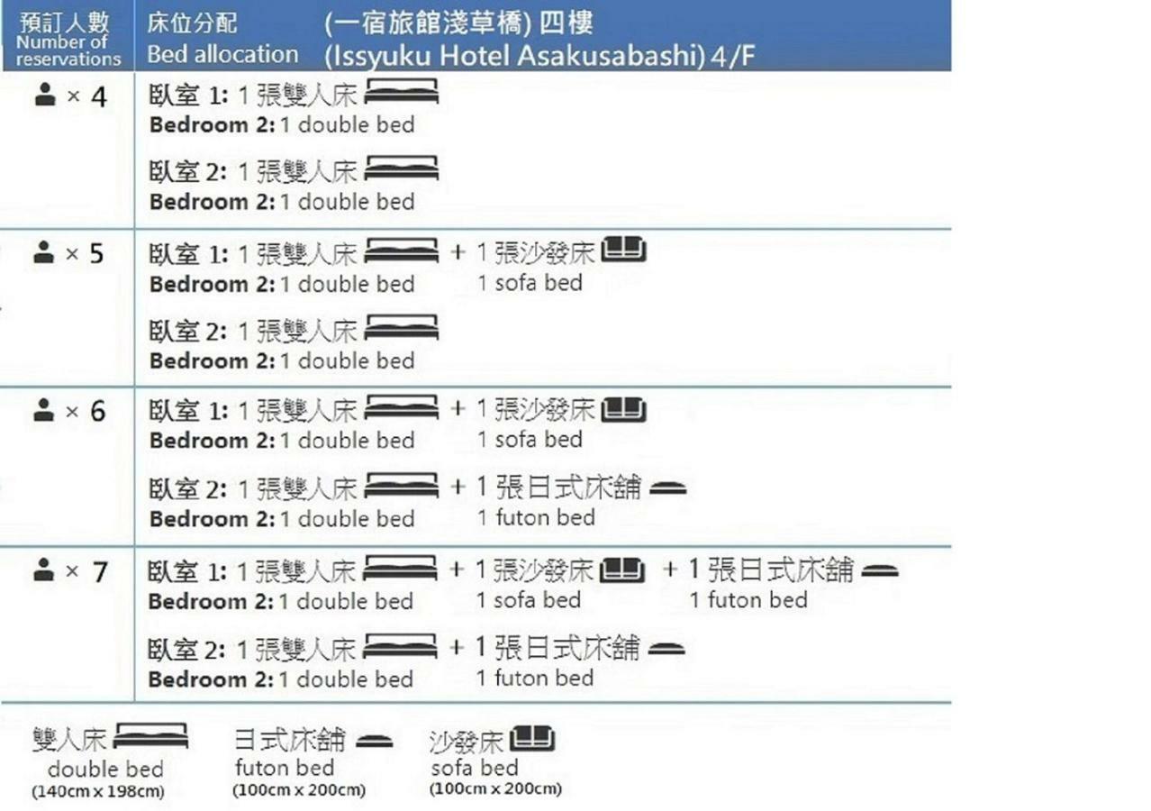 Apartament Issyuku Tokio